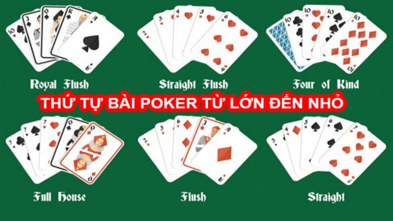 Có chiến thuật chơi poker rõ ràng